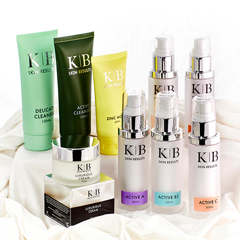 Skin clinic Perth